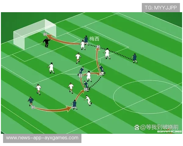 足球战术演变史：从经典阵型到流动锋线